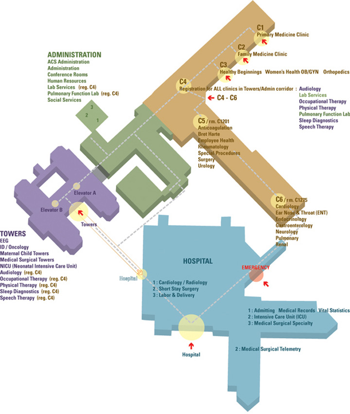Campus Directory San Joaquin General Hospital